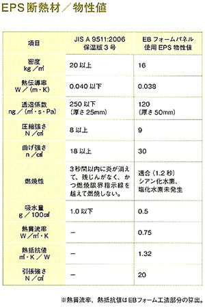 5eb_form_shiken_a