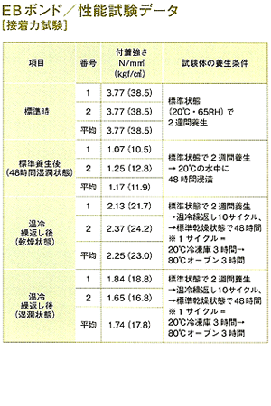 6eb_form_shiken_b